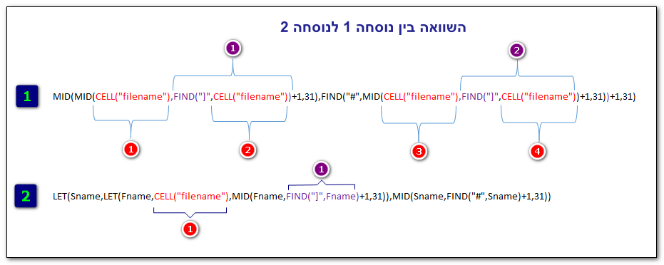 Let_4