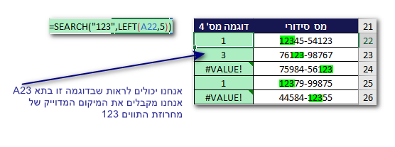 קורס אקסל מתקדם