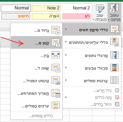 עיצוב מותנה 1 - התראות בצבע