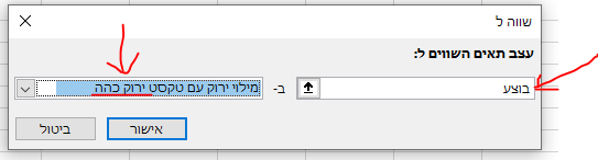 עיצוב מותנה 1 - התראות בצבע