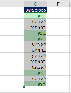 עיצוב מותנה 1 - התראות בצבע