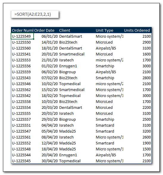 Microsoft 365 Filter & Sort Functions